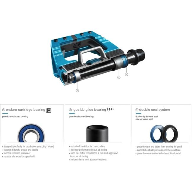 Crankbrothers Candy 7 Pedal - rot – Bild 2