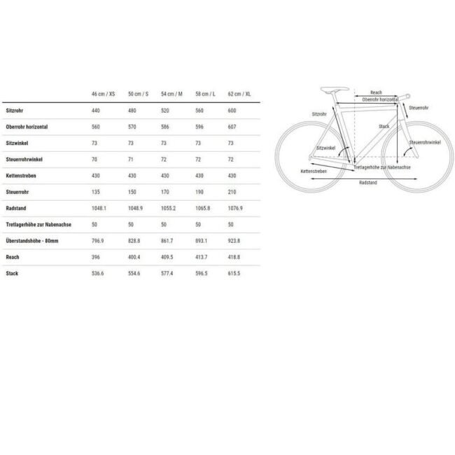 Cube Editor - 2023 - 28 Zoll - Diamant – Bild 2