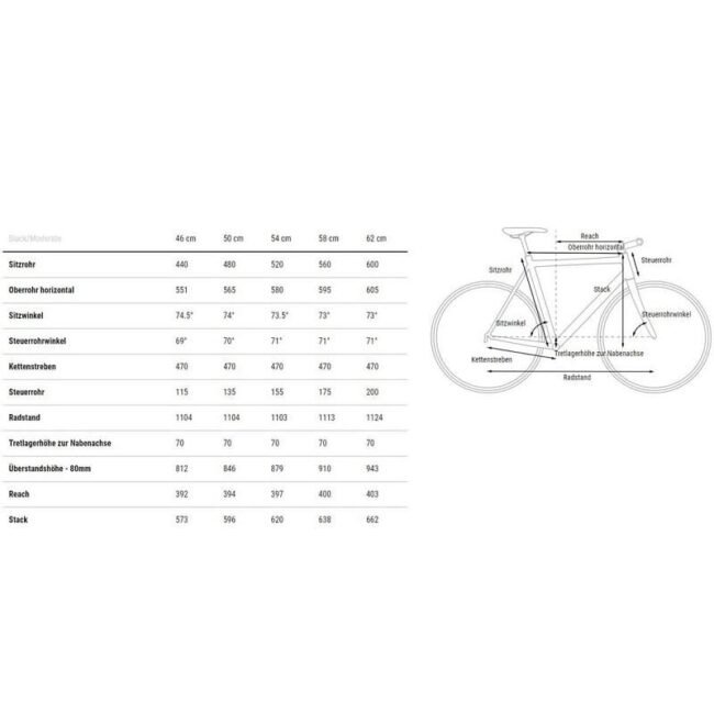 Cube Hyde Pro - 2024 - 28 Zoll - Damen Sport – Bild 2