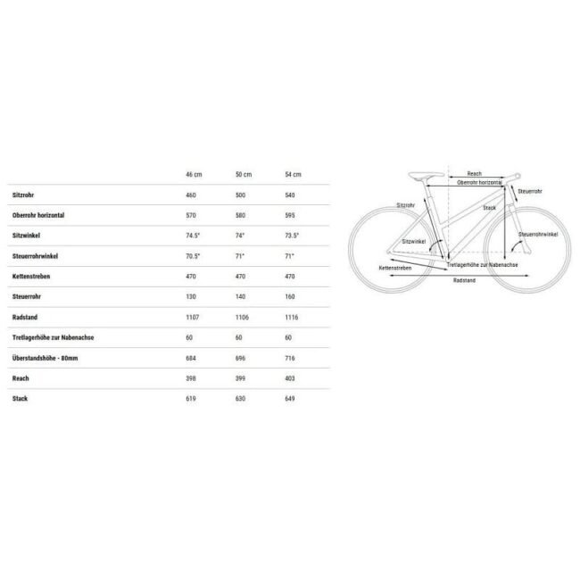 Cube Nature Pro – 2025 – 28 Zoll – Damen Sport – Bild 2