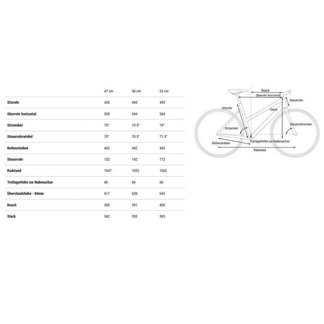 Cube Nulane Pro - 2025 - 28 Zoll - Damen Sport – Bild 2