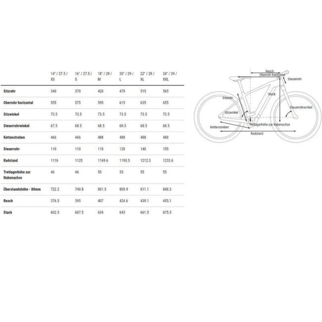 Cube Reaction Hybrid Performance 500 Allroad - 500 Wh - 2023 - 29 Zoll - Diamant – Bild 6
