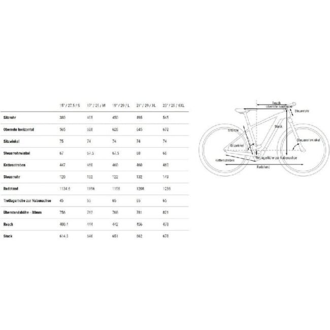 Cube Reaction Hybrid Pro 500 Allroad - 500 Wh - Auslaufmodell - 29 Zoll - Diamant – Bild 8