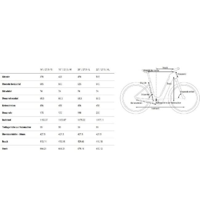 Cube Reaction Hybrid Pro 750 Allroad - 750 Wh - 2023 - 27,5 Zoll - Tiefeinsteiger – Bild 2