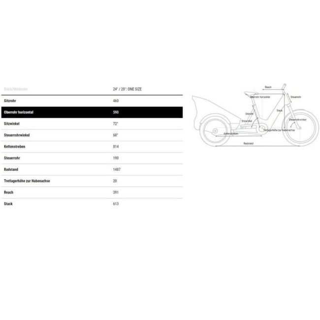 Cube Trike Hybrid Family 750 - 750 Wh - 2023 - 20 Zoll – Bild 2