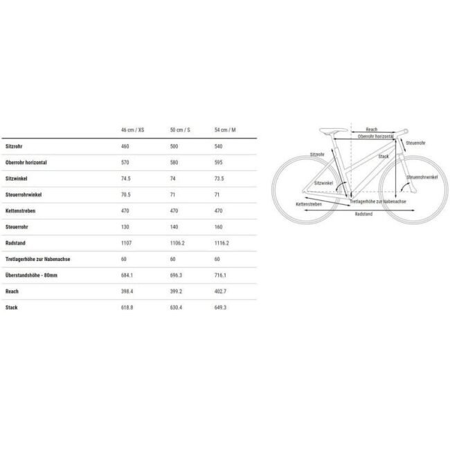 Cube Nature - 2023 - 28 Zoll - Damen Sport – Bild 7
