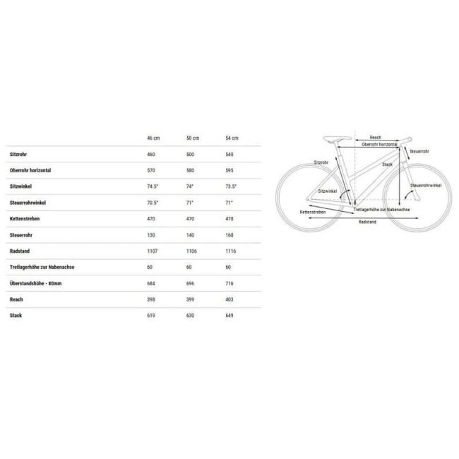 Cube Nature ONE Allroad - 2025 - 28 Zoll - Damen Sport – Bild 2