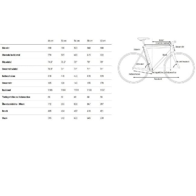 Cube Nature - 2024 - 28 Zoll - Damen Sport – Bild 2