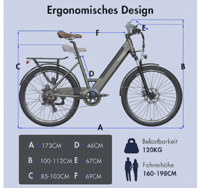 FAFREES F26 Pro 26'' Step-Through City E-Bike – Bild 8