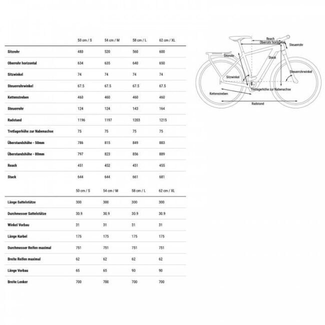 CUBE KATHMANDU HYBRID SLX 750 2023 – Bild 10