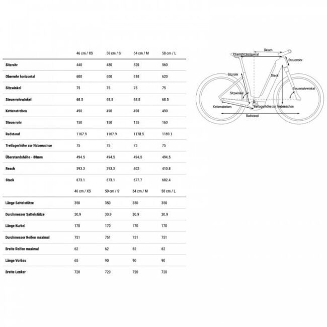 CUBE NURIDE HYBRID Pro 625 Allroad - Tiefeinstieg E-Bike - 2023 – Bild 8
