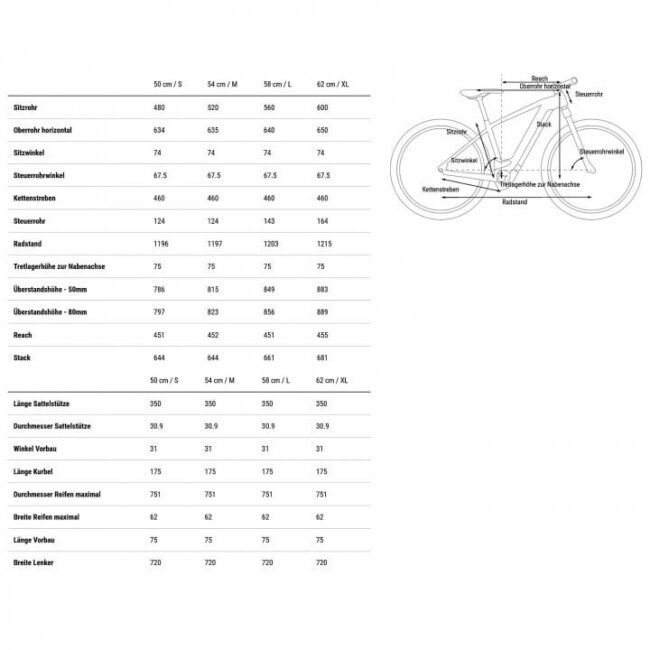 CUBE NURIDE HYBRID EXC 750 Allroad 2023 – Bild 7